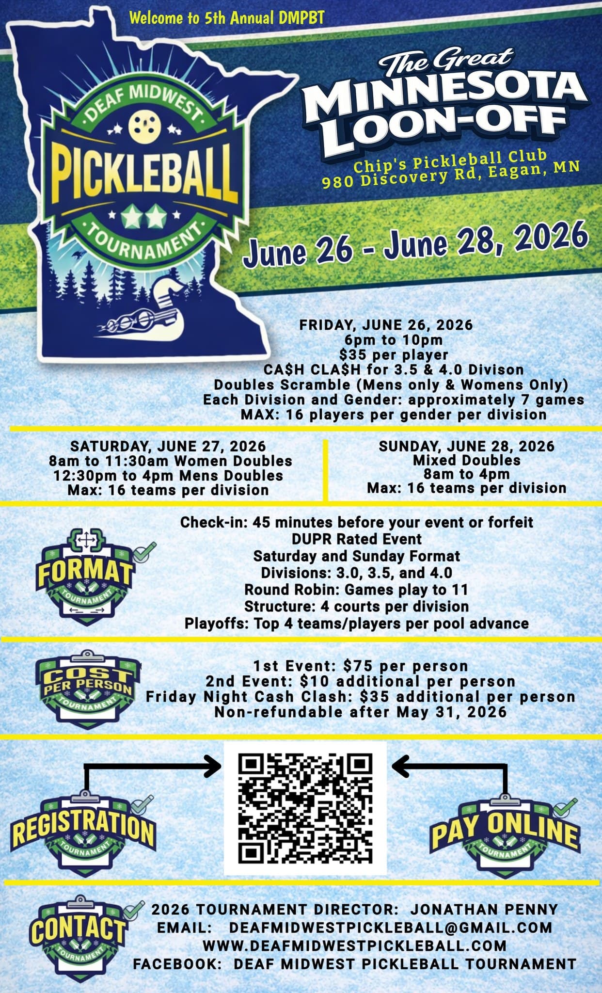 Deaf Midwest Pickleball Tourney